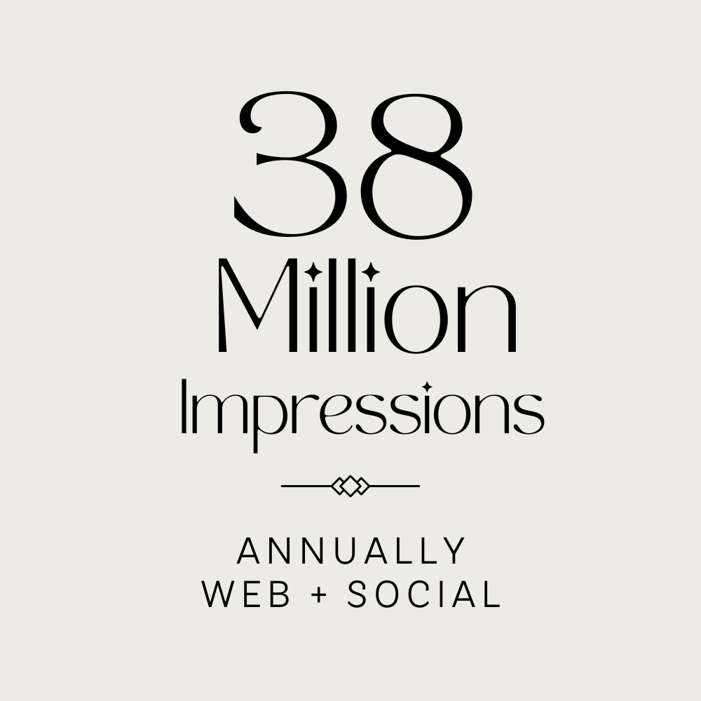 38 million impressions for annual blog and social.