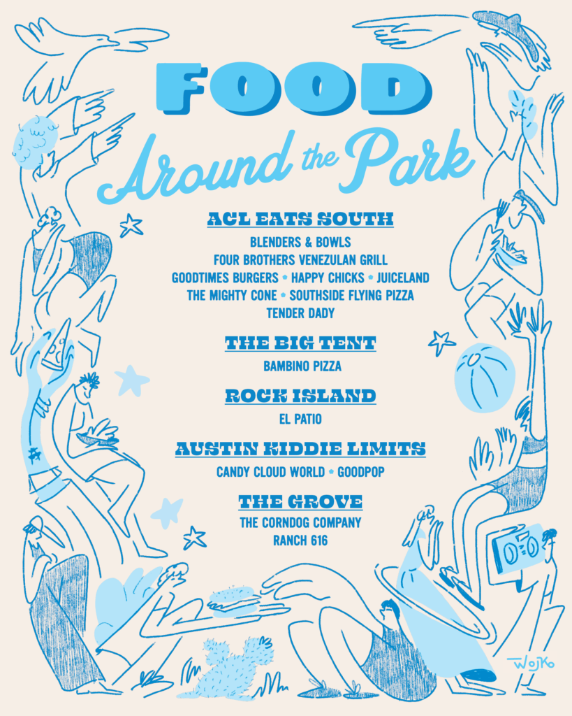 Outline of the food around ACL.